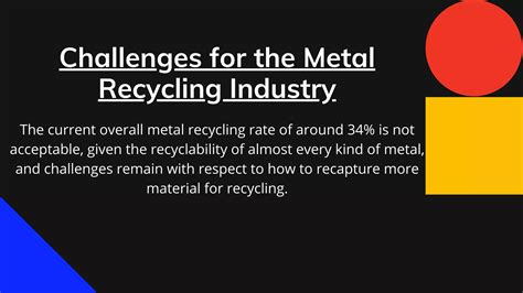 Introduction To Metal Recycling Scrap Metal Ppt PPT