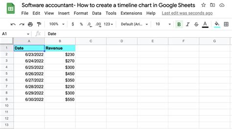 How to Create a Timeline Chart in Google Sheets