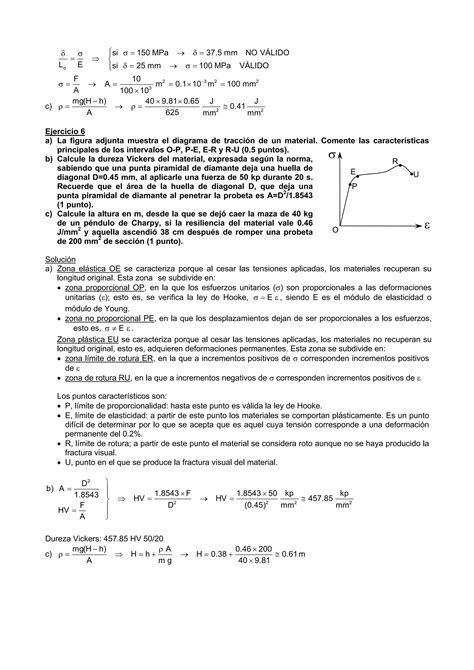 Ejercicios De Ensayos A Tracci N Y Compresi N Pdf