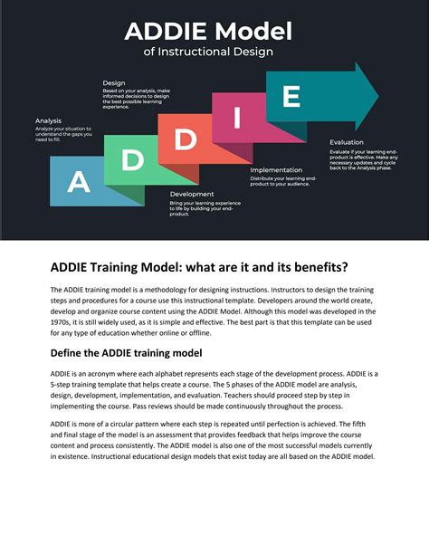 Addie Model Instructional Design