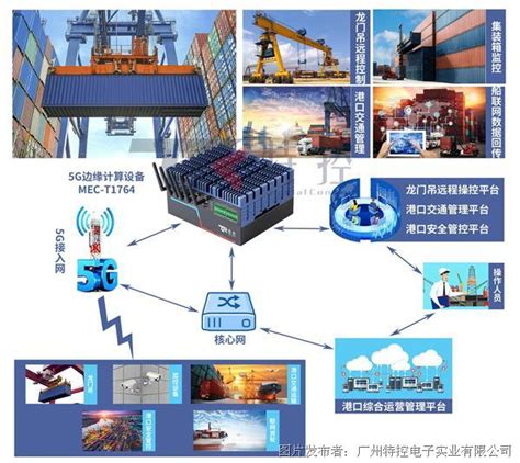 特控5g工控机在智慧港口中的应用 工控机 5g 中国工控网