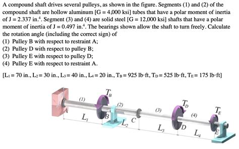 Solved A Compound Shaft Drives Several Pulleys As Shown In