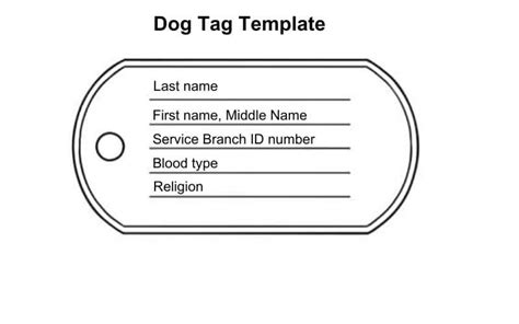 Military Dog Tags: The Ultimate Guide