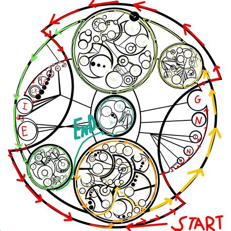 Gallifreyan Alphabet Circular Gallifreyan Doctor Who Screencaps