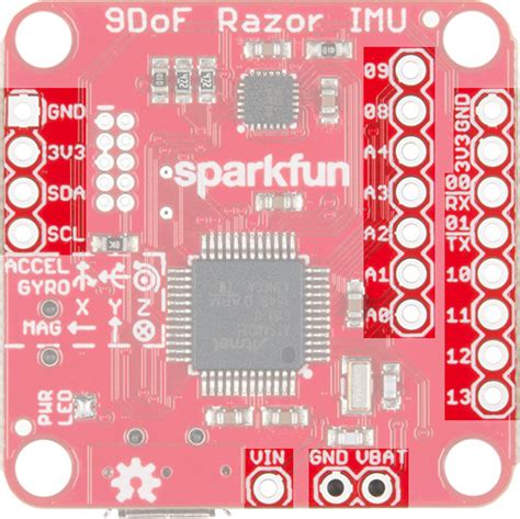 Dof Razor Imu M Hookup Guide Sparkfun Learn