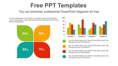 Clustered Bar Chart Free Powerpoint Google Slides Templates