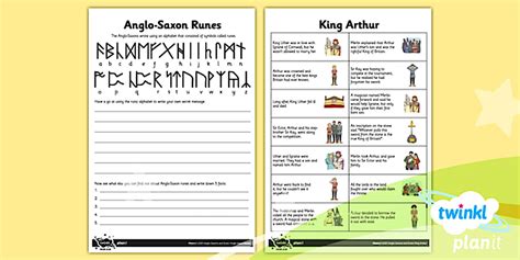 History Anglo Saxons And Scots LKS2 Unit Home Learning Tasks