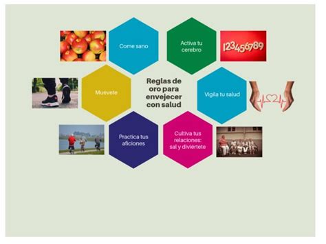 Reglas De Oro Para Envejecer Con Salud Desktop Screenshot Mental Map