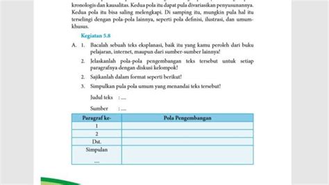 Kunci Jawaban Bahasa Indonesia Kelas 8 Halaman 148 Semester 2 Pola