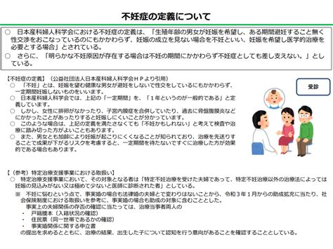 不妊治療の保険適用、対象技術や対象患者、施設基準等を学会glなど参考に設定していく方向確認―中医協総会（2） Gemmed データが