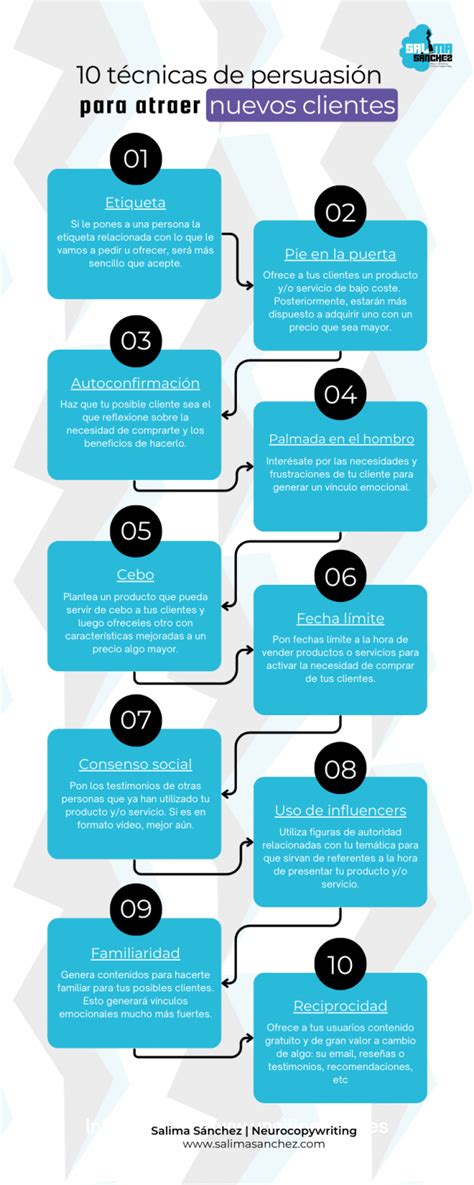 Técnicas de persuasión efectivas estrategias que funcionan