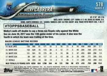 Topps Melky Cabrera Trading Card Database