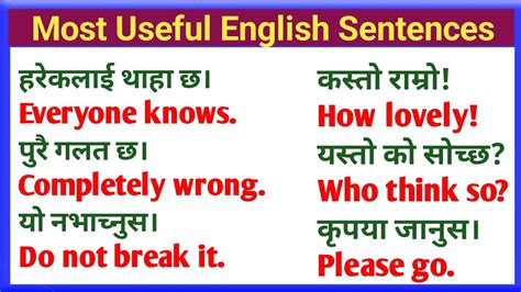 Daily Use Sentences For Easy Conversations Fluent English Speaking