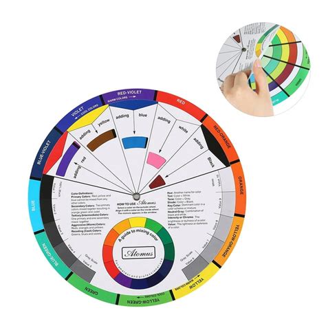 Makeup Colour Wheel Chart | Saubhaya Makeup