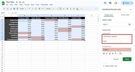 How To Make a Google Sheets Heat Map: Easy 2025 Guide | SSP