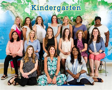 Kindergarten Team Kindergarten Teachers