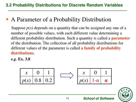 Ppt Chapter Discrete Random Variables And Probability