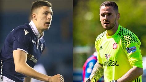 St Johnstone Add New First Choice Keeper Remi Matthews And Defender Alex