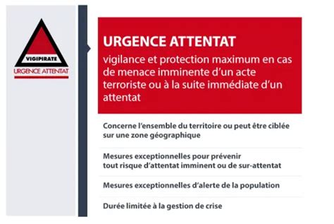 Plan Vigipirate Urgence attentat Académie de Nantes