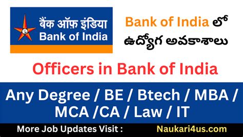 Bank Of India Recruitment Notification 2024 For Officers Qualifications