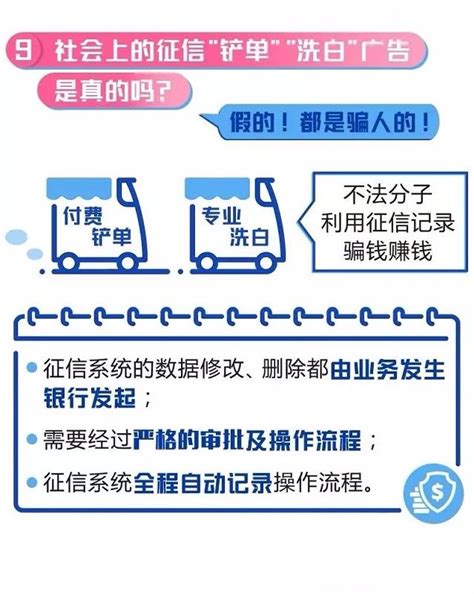 消保课堂 614信用记录关爱日——征信问答top10 浙商金汇信托股份有限公司