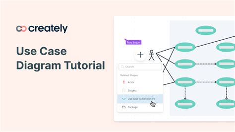 Use Case Diagram Relationships Explained With Examples Creately Blog