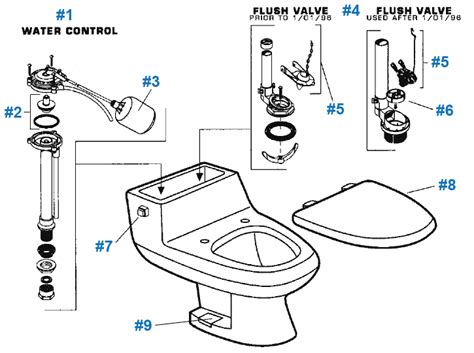 Toilet Repair: One Piece Toilet Repair Parts