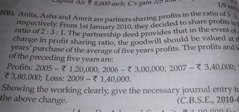 Anita Asha And Amrit Are Partners Sharing Profits In The Ratio Of