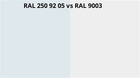 Ral Vs Ral Colour Chart Uk