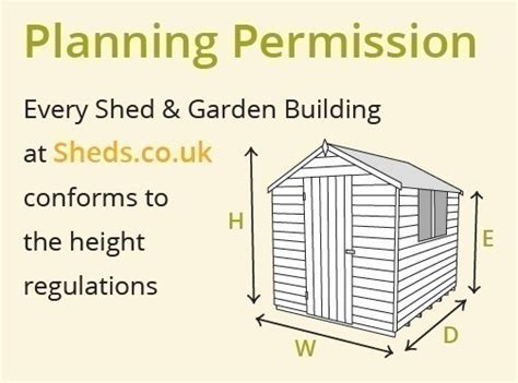 Do I Need Planning Permission For A Wooden Garden Shed