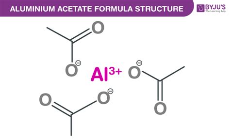 Aluminium acetate Formula - Chemical Formula, Structure, Properties And ...