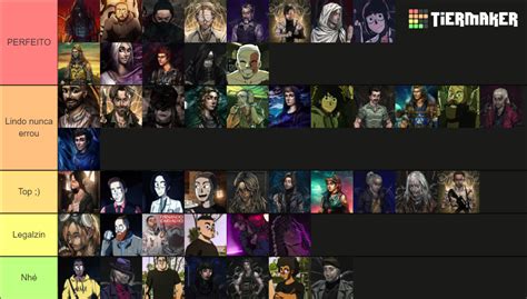 Protagonistas De Ordem Paranormal Atualizado Tier List Community