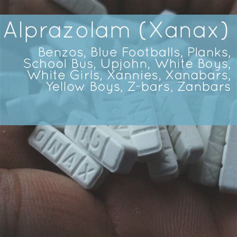 13 Common Drugs & Their Street Names