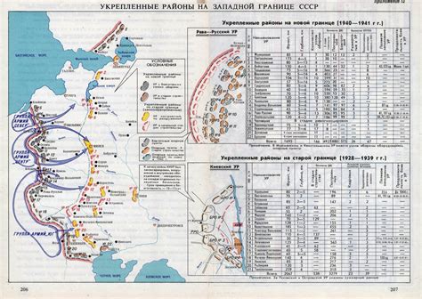 "1941 год - Уроки и выводы". Схемы и карты по истории начального ...