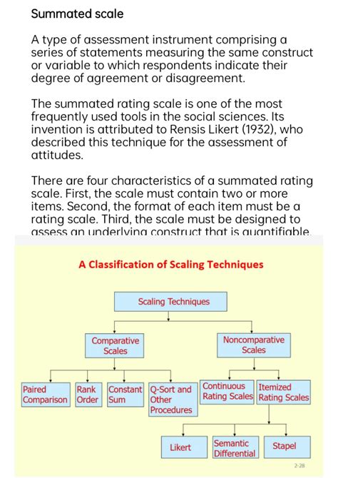 SOLUTION Research Methodology Scaling Techniques Studypool