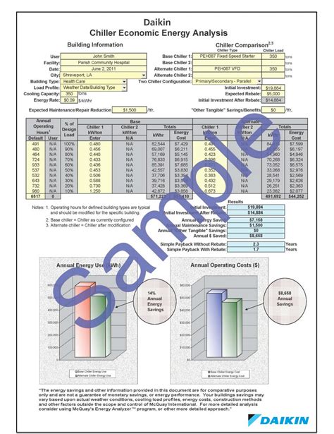 Chilled Water Cooling System Components