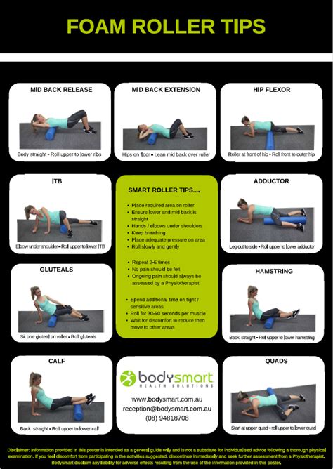 Foam Roller Exercises Perth Bodysmart