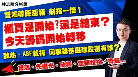 理周tv 20230509盤後 林志隆 股動人生／雙鴻等距漲幅 劍指一倍！櫃買是開始還是結束？今天籌碼開始轉移散熱、abf載板 伺服器基礎建設還有誰？雙鴻、先進光、欣興、定穎投控、奇鋐