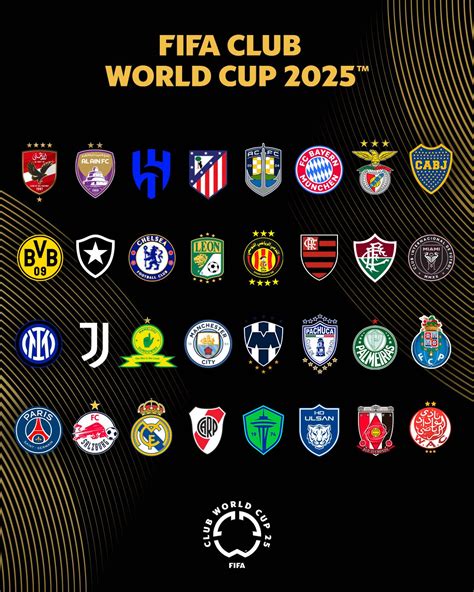 Así Es El Novedoso Formato Del Mundial Del Clubes 2025 Equipos