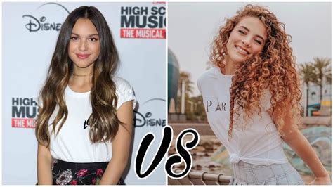 Sofie Dossi Vs Olivia Rodrigo Lifestyle Comparison Youtube