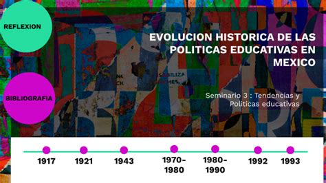 Linea Del Tiempo De Las Politicas Educativas Nacionales E Images Sexiz Pix