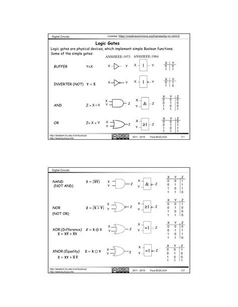 Pdf Digital Circuits Logic Gates Dokumen Tips