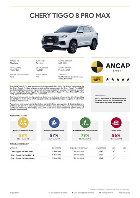 Ancap Chery Tiggo Pro Max Paul Tan S Automotive News