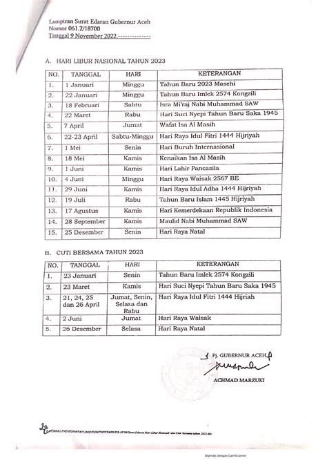 Surat Edaran Gubernur Aceh Tentang Pelaksanaan Hari Libur Nasional Dan