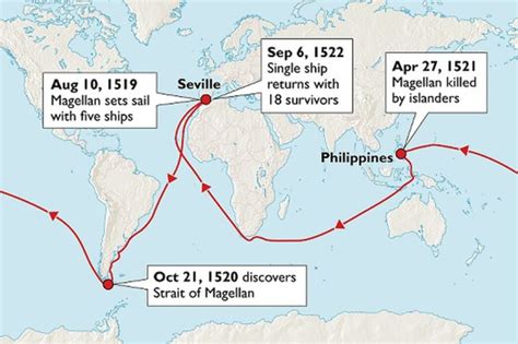 Rute Perjalanan Bangsa Spanyol Ke Indonesia Jejak Sejarah Yang Menarik