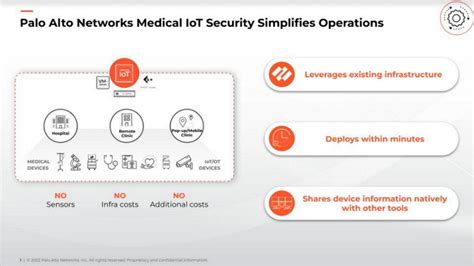 Palo Alto Networks Lanza Una Soluci N Zero Trust Para Asegurar Los