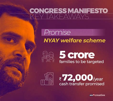 Lok Sabha Elections 2019 Key Highlights From The Congress Election Manifesto Ahead Of Polls