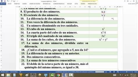 Temas De Álgebra Lenguaje Algebráico Parte 1 ¡¡bien Explicado Youtube