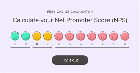 Net Promoter Score Nps Easy Calculation Explained Nps Off