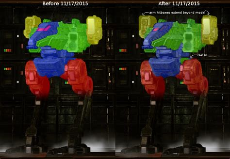 New hitbox changes (images/mapped out) : r/OutreachHPG